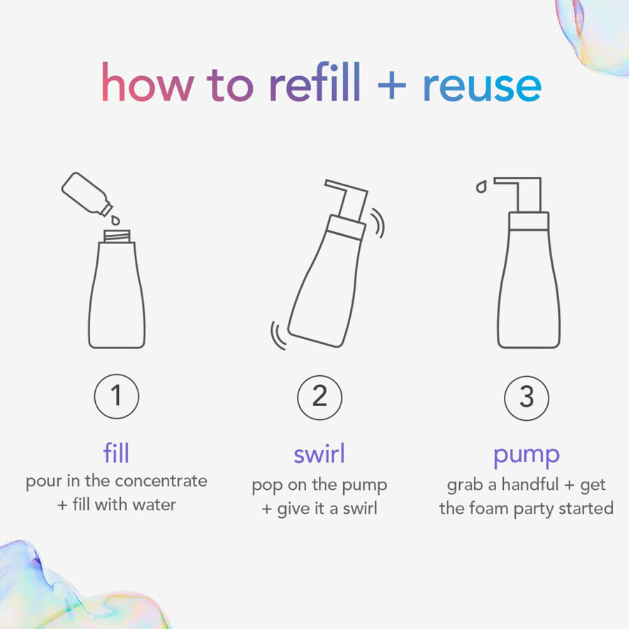 allrengöringsmedel startpaket med koncentrat